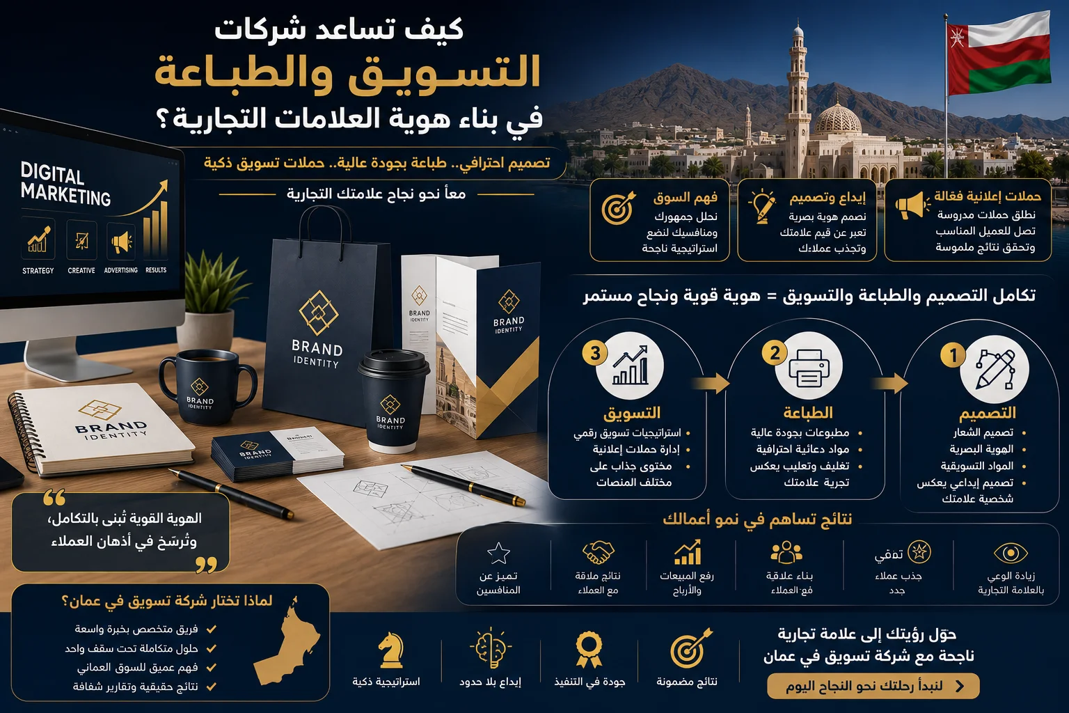 كيف تساعد شركات التسويق والطباعة في بناء هوية العلامات التجارية؟